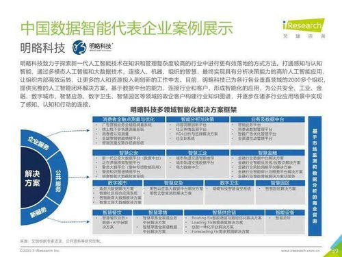 知識賦能，智啟未來 2020年中國知識圖譜行業洞察與企業應用戰略
